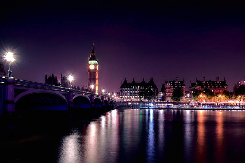 london nightlife destinations